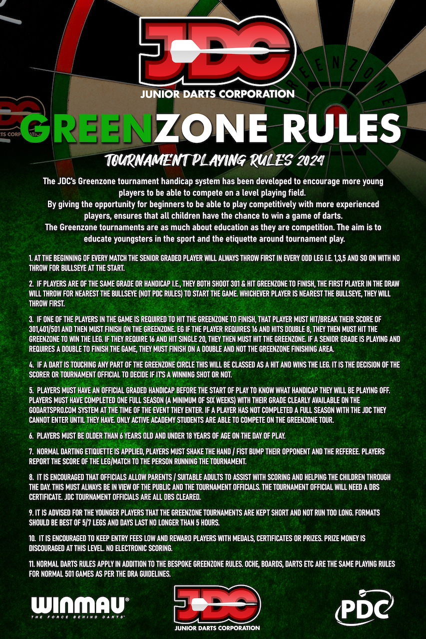 Greenzone Rules